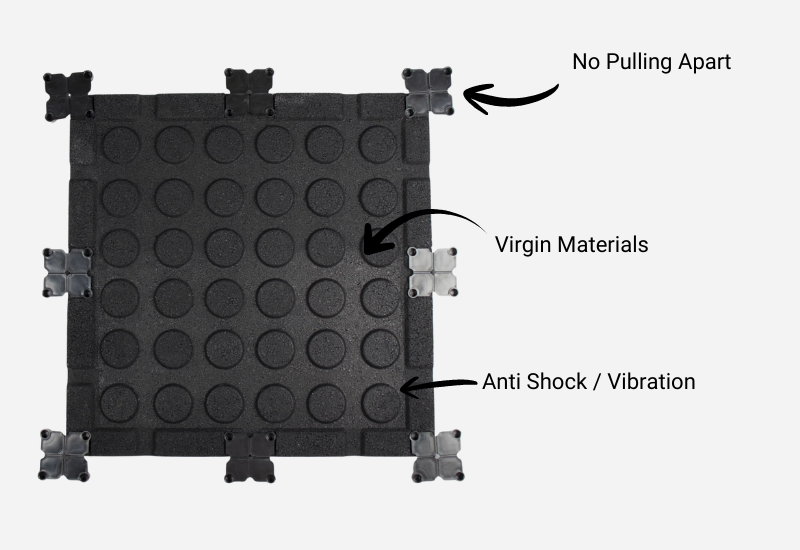 Premium EPDM Floor Connectors & Shock-Absorbing Design